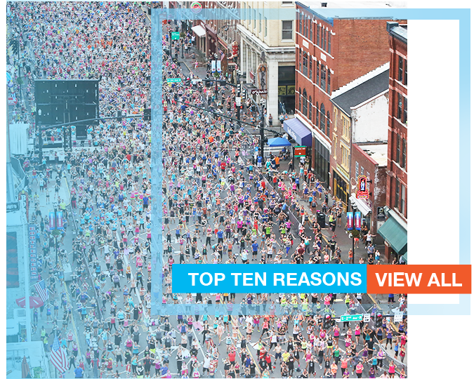 Team Beachbody Coach Summit 2018 June 2124